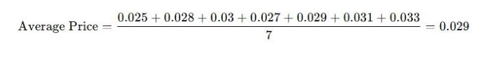 Trading Range and Standard Deviation of Kaspa