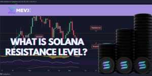 What is Solana resistance level