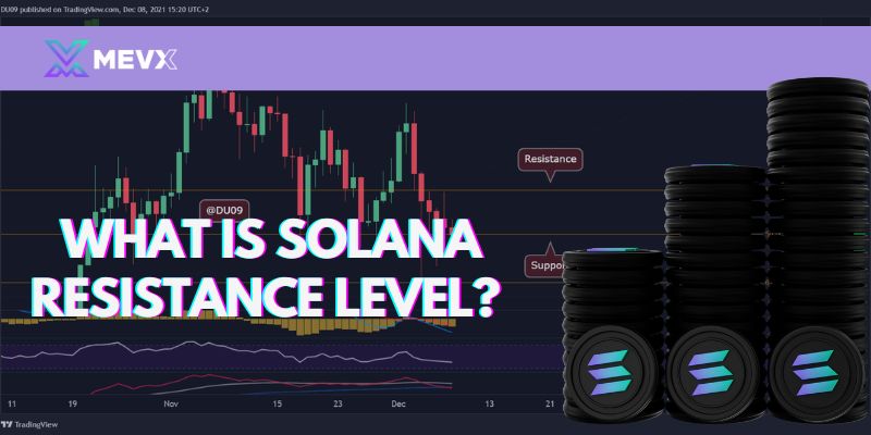 What is Solana resistance level 